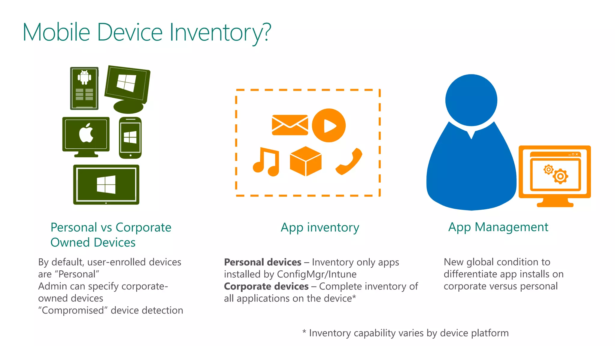 Mobile Device Inventory?

Personal vs Corporate
Owned Devices

App inventory

By default, user-enrolled devices
are “Personal”
Admin can specify corporateowned devices
“Compromised” device detection

Personal devices – Inventory only apps
installed by ConfigMgr/Intune
Corporate devices – Complete inventory of
all applications on the device*

App Management
New global condition to
differentiate app installs on
corporate versus personal

* Inventory capability varies by device platform

 
