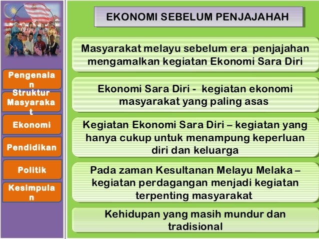Keadaan masyarakat di tanah melayu sebelum dan selepas penjajahan