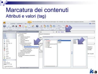 Marcatura dei contenuti
Attributi e valori (tag)
 