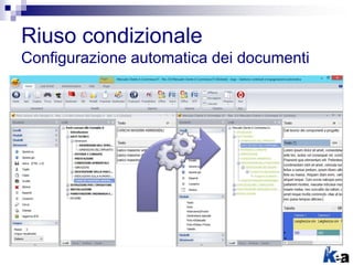 Riuso condizionale
Configurazione automatica dei documenti
 