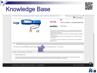 Knowledge Base
 