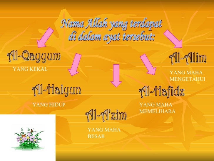 Keagungan Dan Kekuasaan Allah