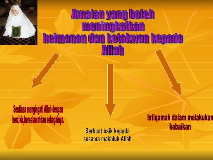 Keagungan Dan Kekuasaan Allah