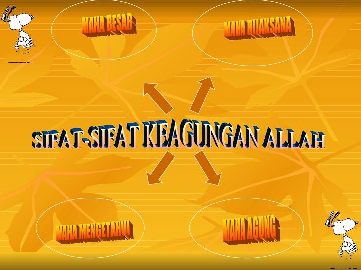Keagungan Dan Kekuasaan Allah