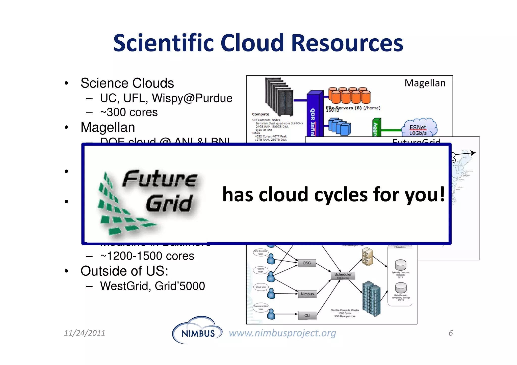 Scientific Cloud Resources
• Science Clouds                                        Magellan
     – UC, UFL, Wispy@Purdue
     – ~300 cores
• Magellan
     – DOE cloud @ ANL&LBNL                           FutureGrid
     – ~4000 cores@ANL
• FutureGrid
     – ~6000 cores
• MRI projects, e.g., DIAG = has cloud cycles for you!
     – Data Intensive Academic Grid
     – U of Maryland School of                        DIAG
       Medicine in Baltimore
     – ~1200-1500 cores
• Outside of US:
     – WestGrid, Grid’5000


11/24/2011                    www.nimbusproject.org                6
 