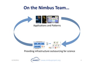 On the Nimbus Team…


                     Applications and Patterns




             Providing infrastructure outsourcing for science


11/24/2011                  www.nimbusproject.org               4
 