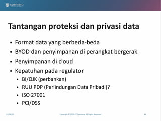 Privasi Data Keamanan Data dan Privasi Digital | PDF