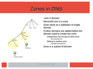 Zones in DNSZones in DNS
 .com is domain.com is domain
 Microsoft.com is a zoneMicrosoft.com is a zone
 Zone starts as a database of singleZone starts as a database of single
domaindomain
 If other domains are added below theIf other domains are added below the
domain used to create the zonedomain used to create the zone
 Subdomains can be part of same zoneSubdomains can be part of same zone
 Dev.microsoft.comDev.microsoft.com
 Belong to another zoneBelong to another zone
 Example.microsoft.comExample.microsoft.com
 Zone is a subset of domainZone is a subset of domain
IIT Indore © Neminath HubballiIIT Indore © Neminath Hubballi
 