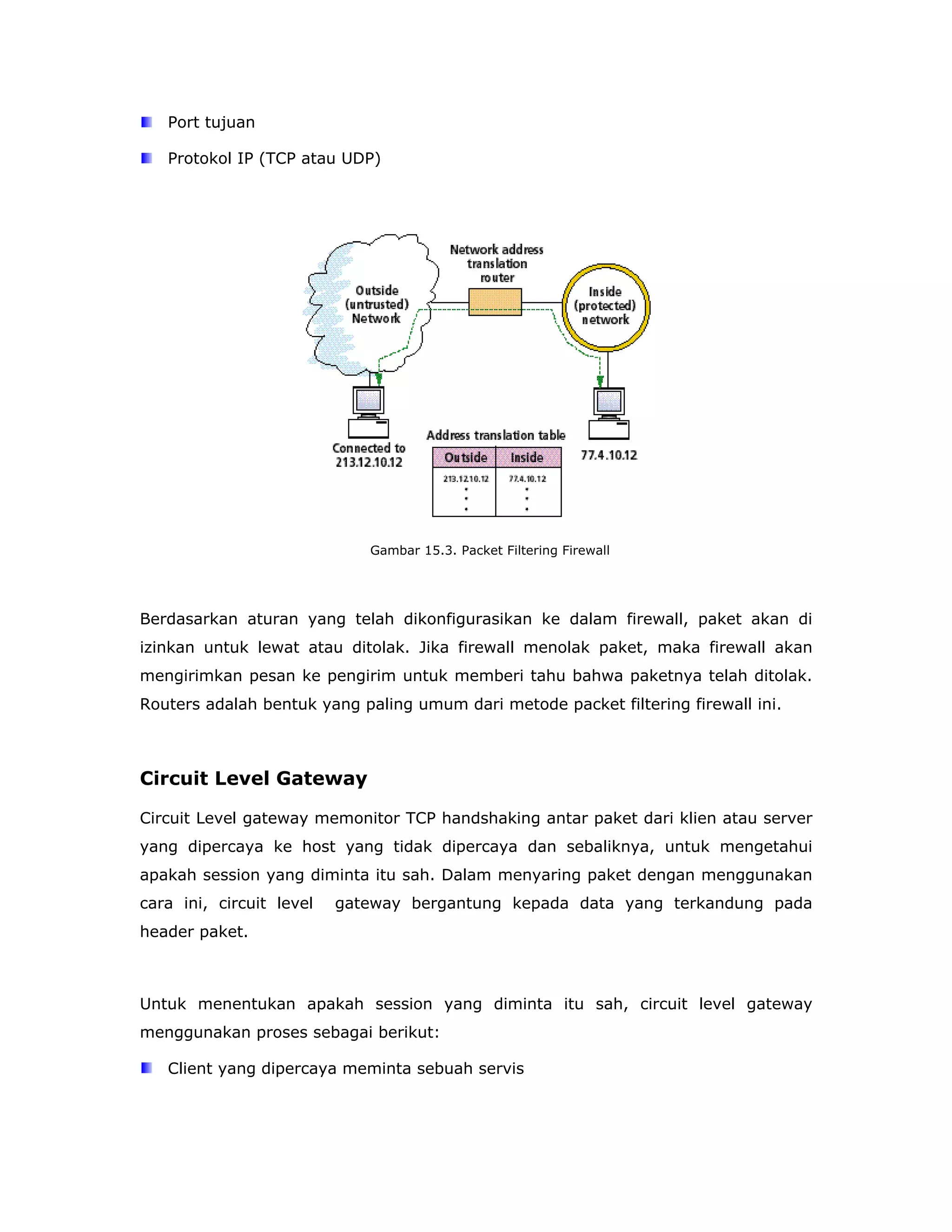 Port tujuan

   Protokol IP (TCP atau UDP)




                             Gambar 15.3. Packet Filtering Firewall




Berdasarkan aturan yang telah dikonfigurasikan ke dalam firewall, paket akan di
izinkan untuk lewat atau ditolak. Jika firewall menolak paket, maka firewall akan
mengirimkan pesan ke pengirim untuk memberi tahu bahwa paketnya telah ditolak.
Routers adalah bentuk yang paling umum dari metode packet filtering firewall ini.



Circuit Level Gateway

Circuit Level gateway memonitor TCP handshaking antar paket dari klien atau server
yang dipercaya ke host yang tidak dipercaya dan sebaliknya, untuk mengetahui
apakah session yang diminta itu sah. Dalam menyaring paket dengan menggunakan
cara ini, circuit level   gateway bergantung kepada data yang terkandung pada
header paket.



Untuk menentukan apakah session yang diminta itu sah, circuit level gateway
menggunakan proses sebagai berikut:

   Client yang dipercaya meminta sebuah servis
 