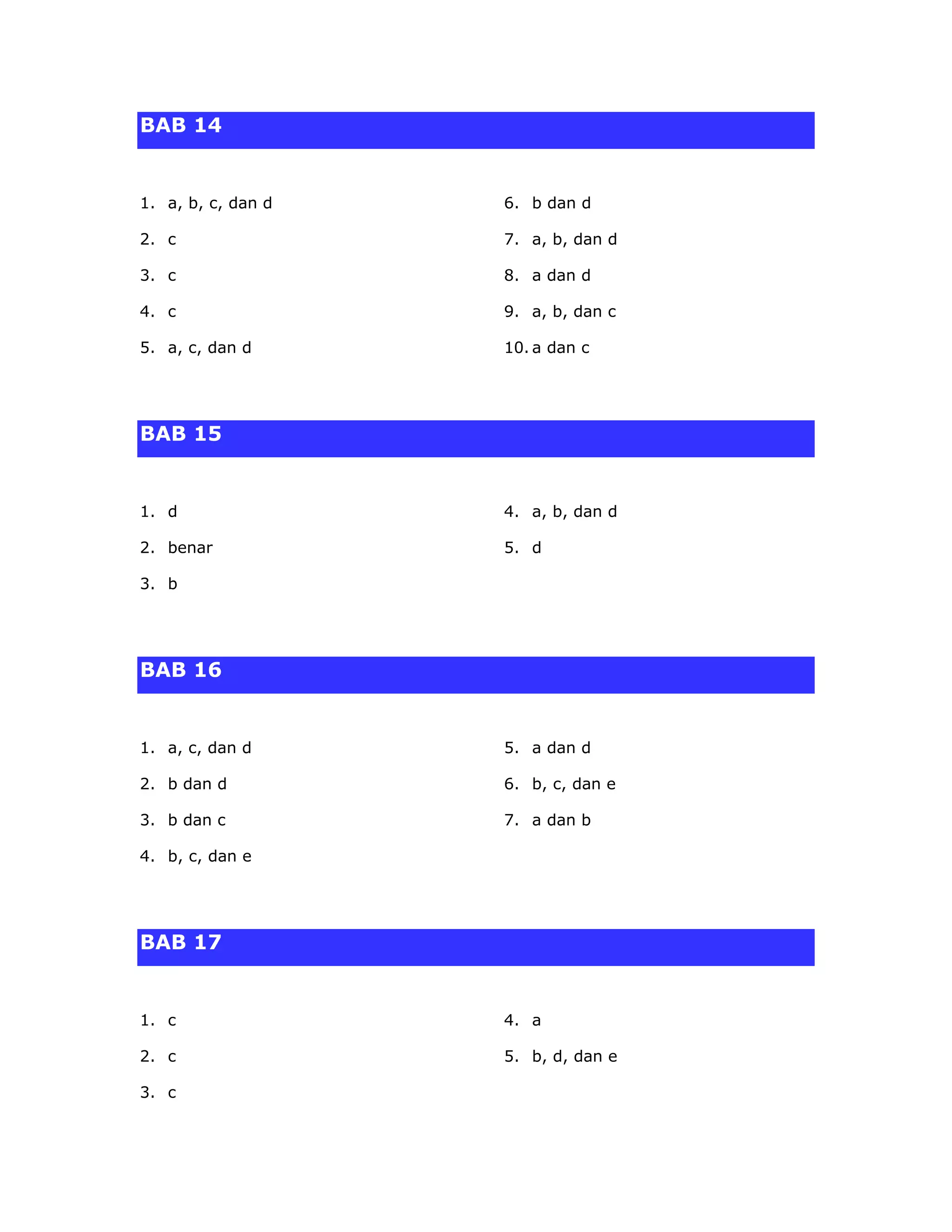 BAB 14


1. a, b, c, dan d   6. b dan d

2. c                7. a, b, dan d

3. c                8. a dan d

4. c                9. a, b, dan c

5. a, c, dan d      10. a dan c




BAB 15


1. d                4. a, b, dan d

2. benar            5. d

3. b




BAB 16


1. a, c, dan d      5. a dan d

2. b dan d          6. b, c, dan e

3. b dan c          7. a dan b

4. b, c, dan e




BAB 17


1. c                4. a

2. c                5. b, d, dan e

3. c
 
