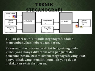 TEKNIK
STEGANOGRAFI
Tujuan dari teknik-teknik steganografi adalah
menyembunyikan keberadaan pesan.
Keamanan dari steganografi ini bergantung pada
kunci, yang hanya diketahui oleh pengirim dan
penerima pesan. Dalam sistem steganografi yang kuat,
hanya pihak yang memiliki kuncilah yang dapat
melakukan ekstraksi pesan.
 
