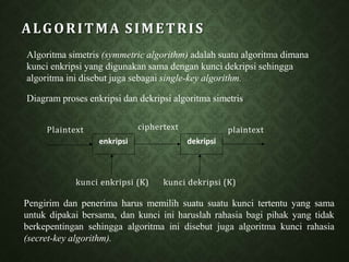 ALGORITMA SIMETRIS
Algoritma simetris (symmetric algorithm) adalah suatu algoritma dimana
kunci enkripsi yang digunakan sama dengan kunci dekripsi sehingga
algoritma ini disebut juga sebagai single-key algorithm.
Diagram proses enkripsi dan dekripsi algoritma simetris
enkripsi dekripsi
Plaintext ciphertext plaintext
kunci enkripsi (K) kunci dekripsi (K)
Pengirim dan penerima harus memilih suatu suatu kunci tertentu yang sama
untuk dipakai bersama, dan kunci ini haruslah rahasia bagi pihak yang tidak
berkepentingan sehingga algoritma ini disebut juga algoritma kunci rahasia
(secret-key algorithm).
 