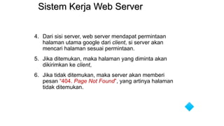 Sistem Kerja Web Server
4. Dari sisi server, web server mendapat permintaan
halaman utama google dari client, si server akan
mencari halaman sesuai permintaan.
5. Jika ditemukan, maka halaman yang diminta akan
dikirimkan ke client,
6. Jika tidak ditemukan, maka server akan memberi
pesan “404. Page Not Found”, yang artinya halaman
tidak ditemukan.
 