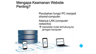 Mengapa Keamanan Website
Penting?
Perubahan fungsi PC menjadi
shared-computer.
Adanya LAN (computer
networks)
 basisdata mulai terhubung ke
jaringan komputer
 