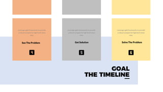 See The Problem Get Solution
Leverage agile frameworks to provide
a robust synopsis for high level views
new.
Solve The Problem
GOAL
THE TIMELINE
Leverage agile frameworks to provide
a robust synopsis for high level views
new.
Leverage agile frameworks to provide
a robust synopsis for high level views
new.
 