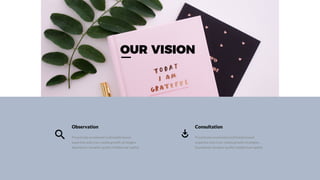 OUR VISION
Observation
Proactively envisioned multimedia based
expertise and cross-media growth strategies.
Seamlessly visualize quality intellectual capital.
Consultation
Proactively envisioned multimedia based
expertise and cross-media growth strategies.
Seamlessly visualize quality intellectual capital.
 