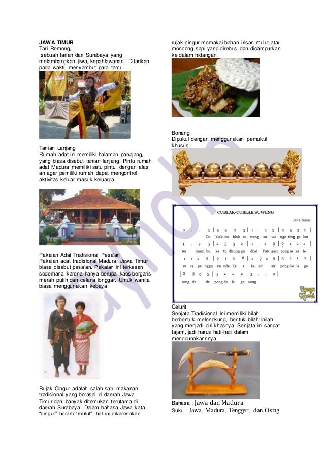Keanekaragaman KERAGAMAN BUDAYA INDONESIA 34 PROVINSI DAN 