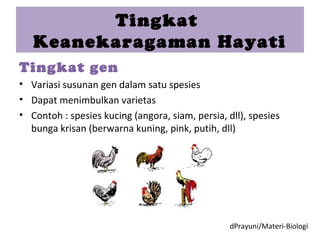 Keanekaragaman hayati | PPT
