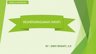 KEANEKARAGAMAN HAYATI
MODUL AJAR BIOLOGI
BY : ENNY RIYANTI, S.P.
 