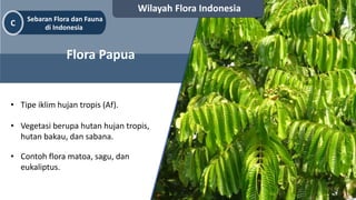 keanekaragaman flora dan fauna di ndonsesia | PPT