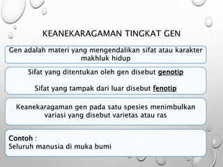 Materi keanekaragaman hayati tingkat SMP/SMA | PPTX