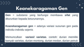 Keanekaragaman Hayati Biologi Kelas X.pdf