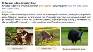 Keanekaragaman Hayati di Indonesia kelas x SMA.pptx