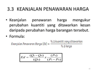 3.3 KEANJALAN PENAWARAN HARGA
• Keanjalan penawaran harga mengukur
perubahan kuantiti yang ditawarkan kesan
daripada perubahan harga barangan tersebut.
• Formula:
10
)(
)(
)(
)(
01
0
0
01
PP
P
x
Q
QQ
Ed



 