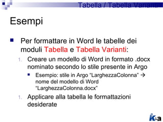 Tabella / Tabella Varianti

Esempi
    Per formattare in Word le tabelle dei
     moduli Tabella e Tabella Varianti:
    ...
