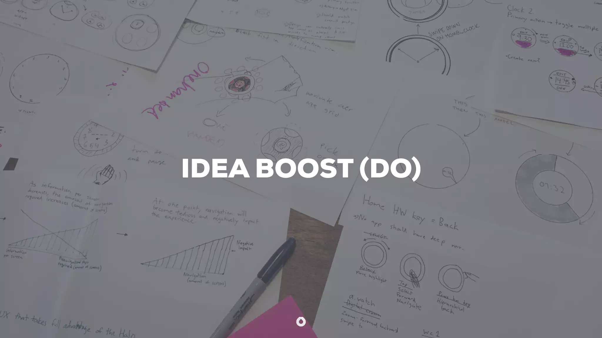 IDEA BOOST (DO)