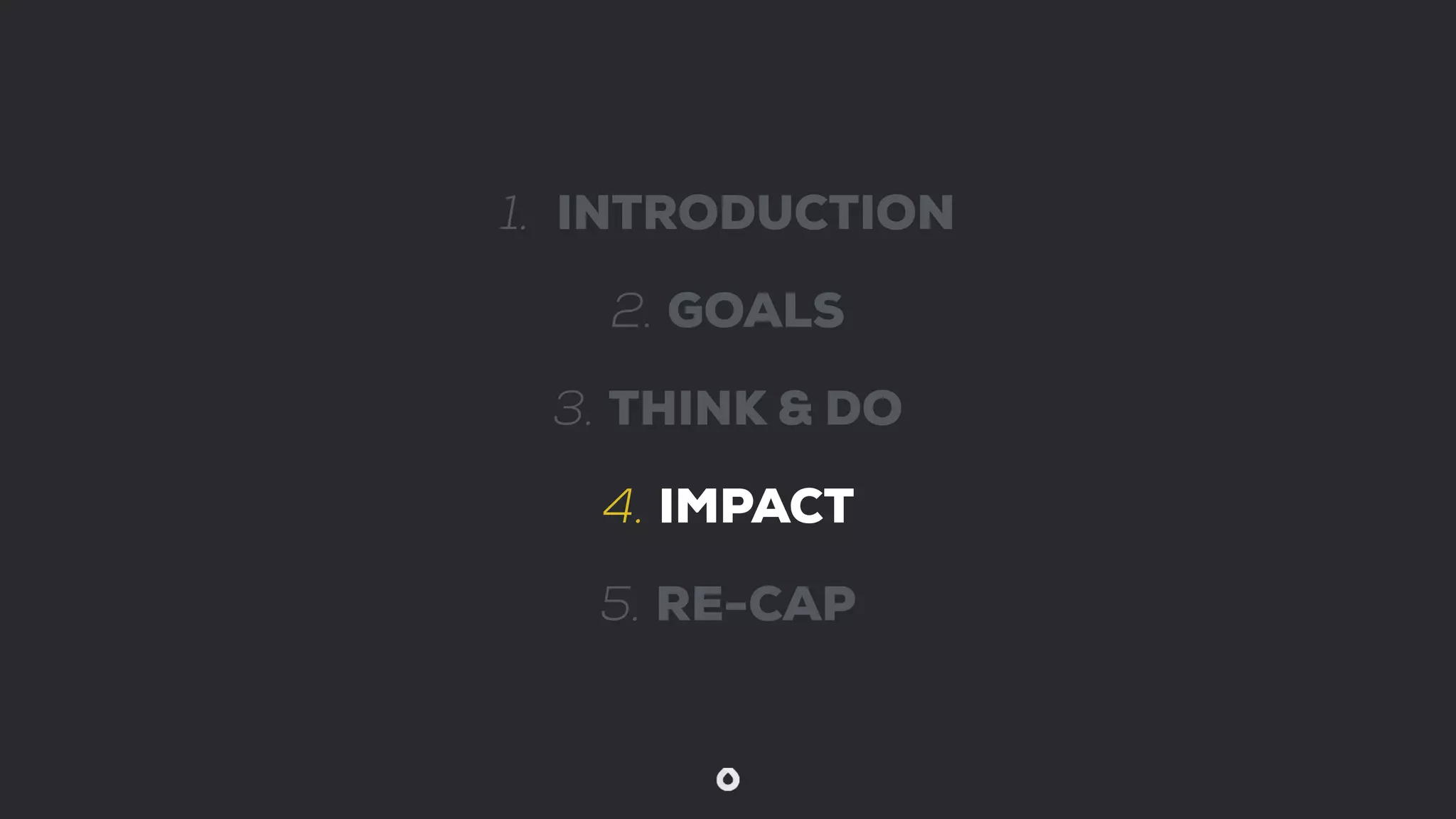 1. INTRODUCTION
2. GOALS
3. THINK & DO
4. IMPACT
5. RE-CAP