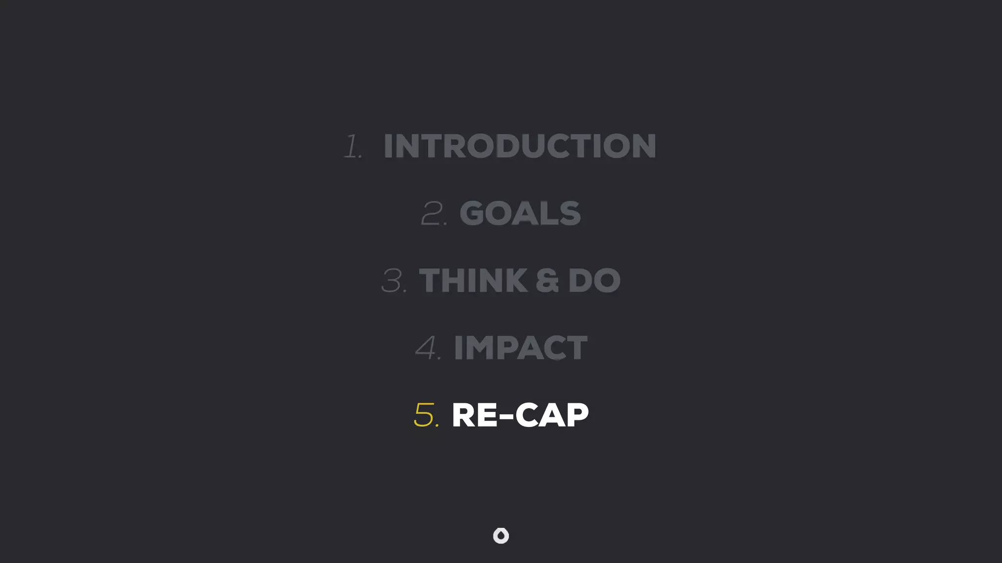 1. INTRODUCTION
2. GOALS
3. THINK & DO
4. IMPACT
5. RE-CAP