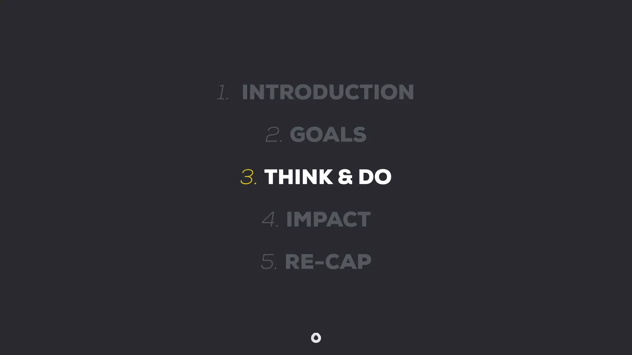 1. INTRODUCTION
2. GOALS
3. THINK & DO
4. IMPACT
5. RE-CAP