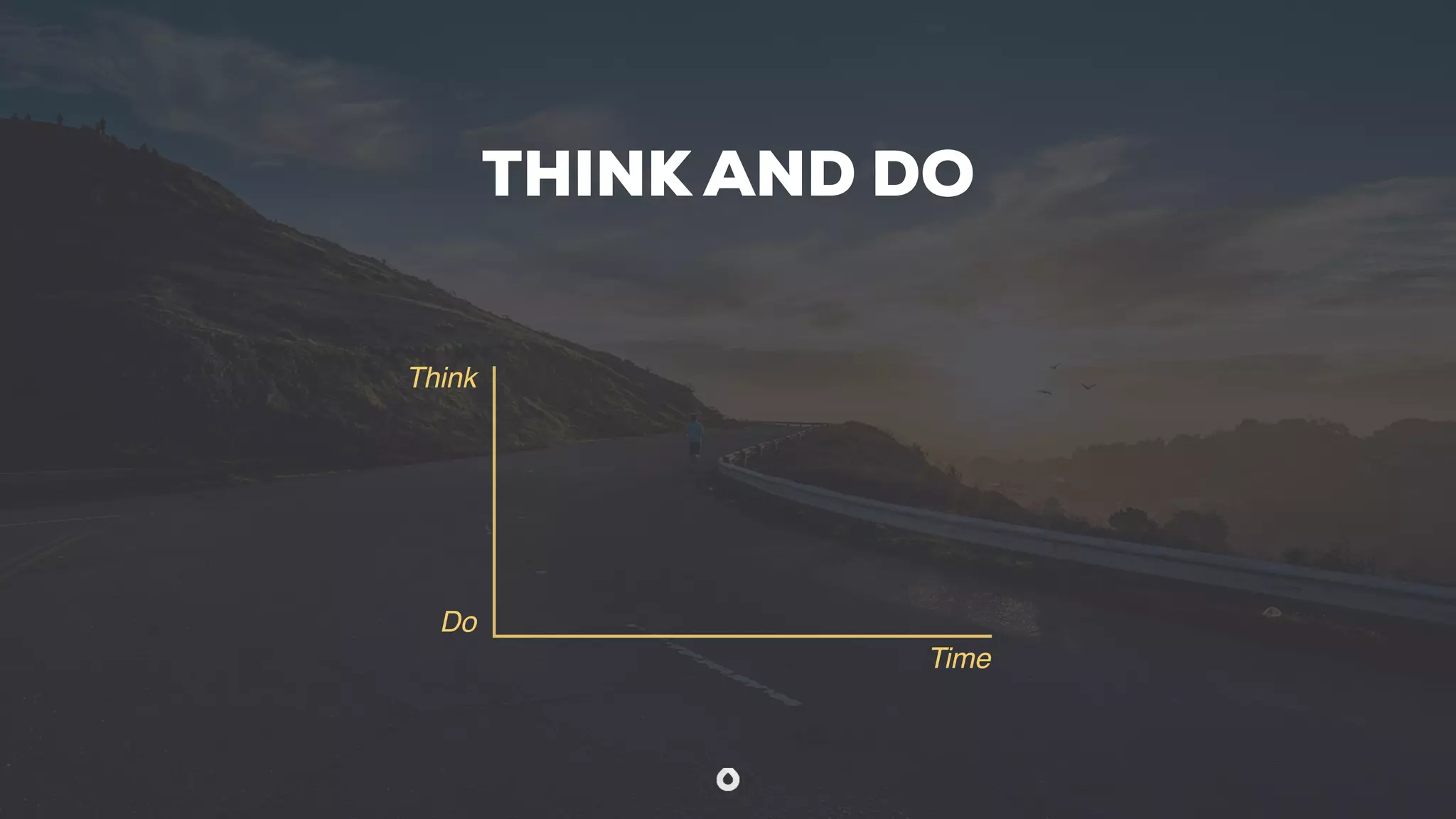 THINK AND DO
Think
Do
Time