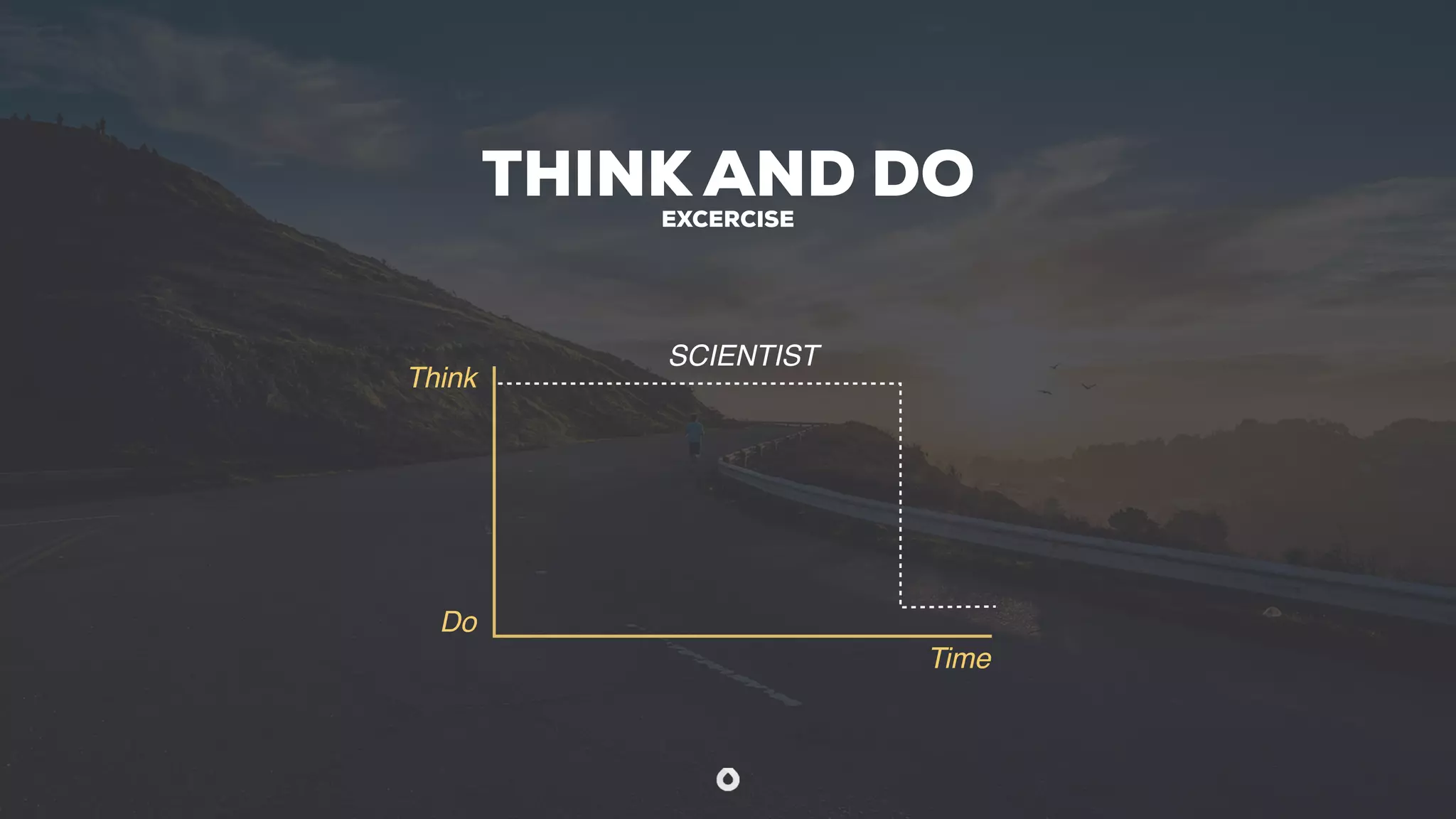 THINK AND DOEXCERCISE
Think
Do
Time
SCIENTIST