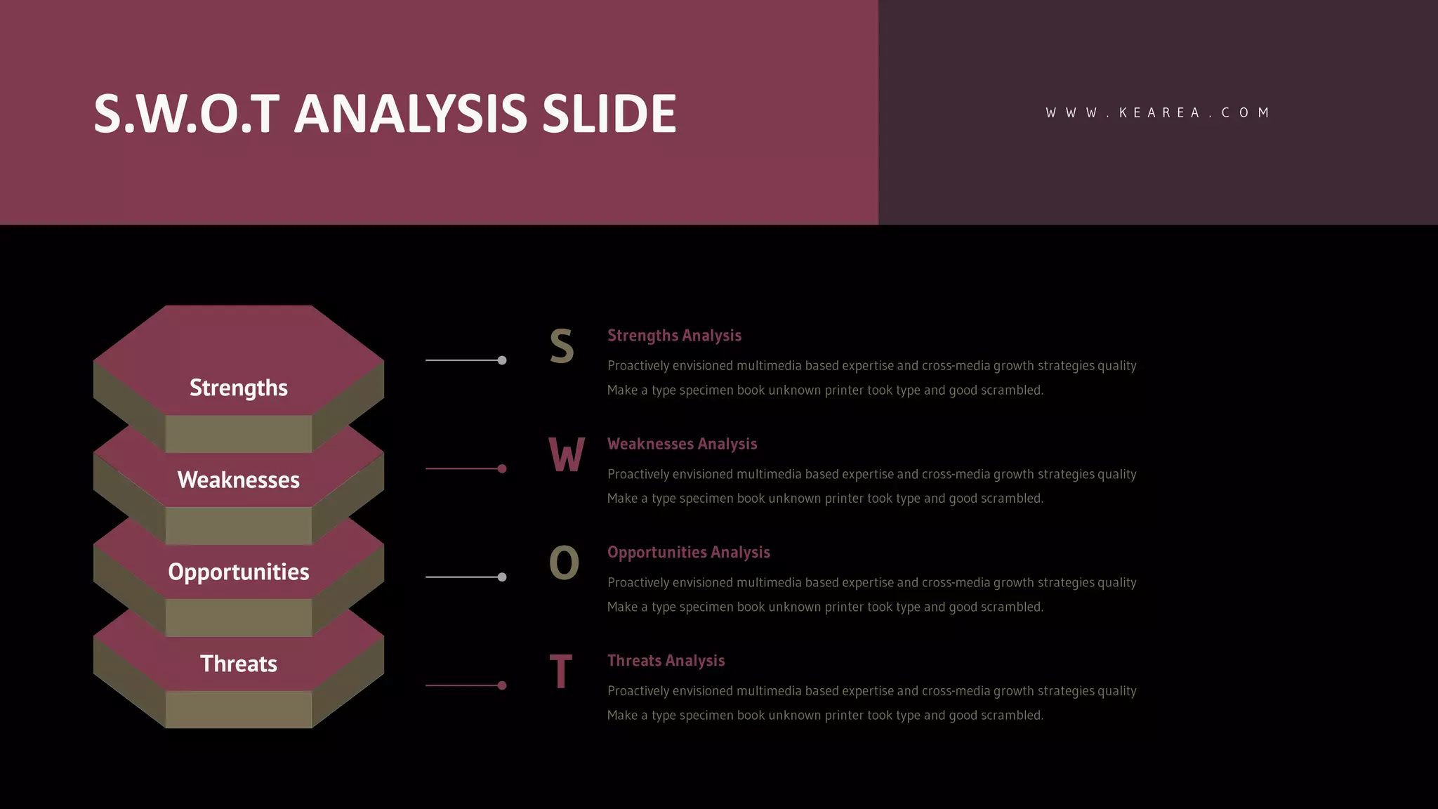 S.W.O.T ANALYSIS SLIDE
Threats
Opportunities
Weaknesses
Strengths