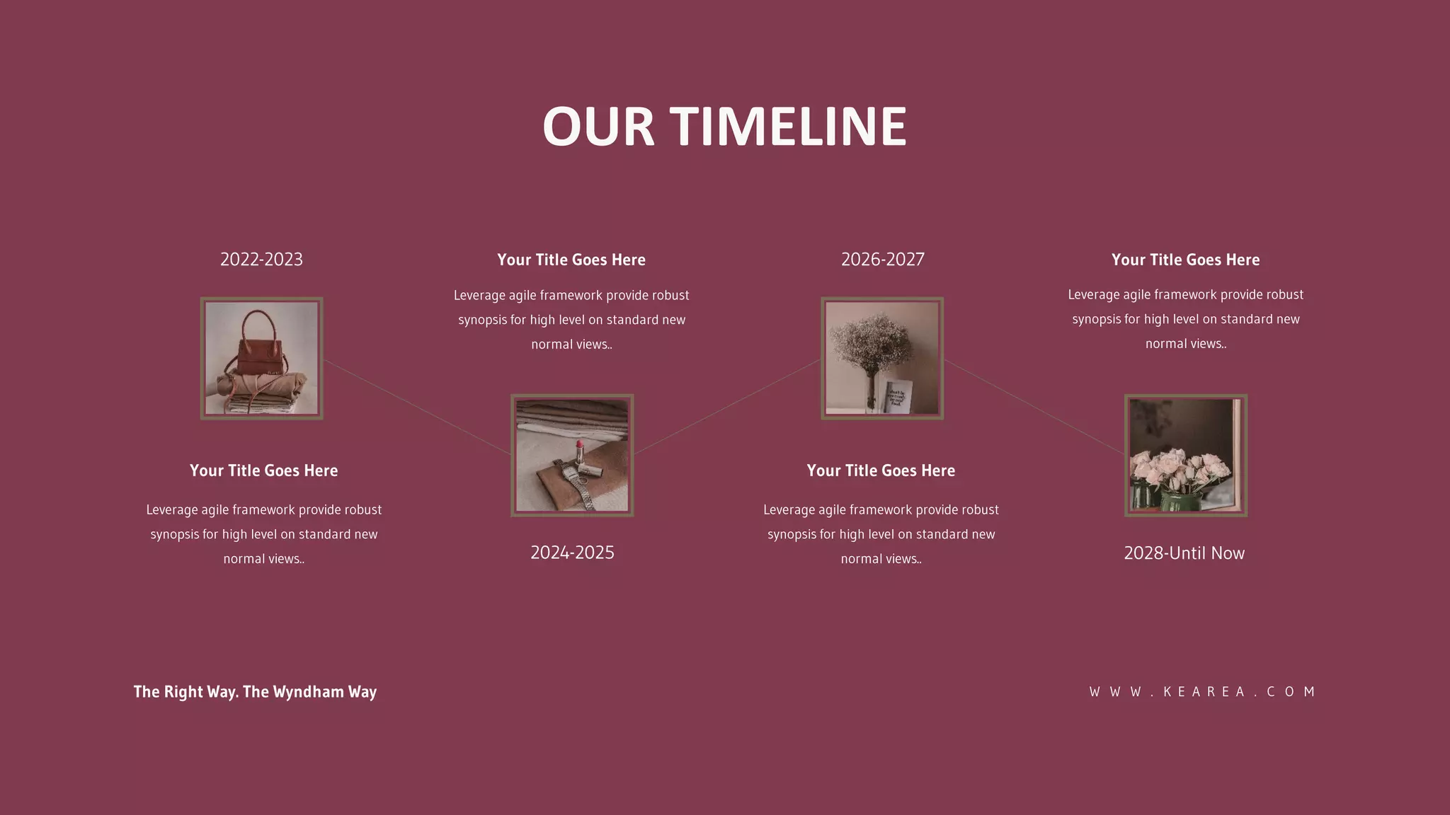 OUR TIMELINE
