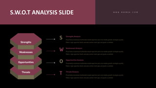 S.W.O.T ANALYSIS SLIDE
Threats
Opportunities
Weaknesses
Strengths
 