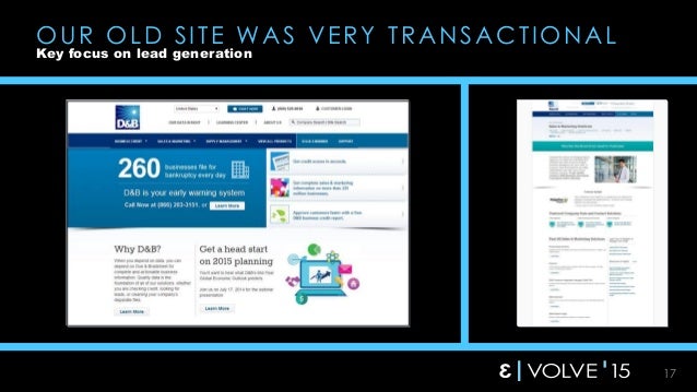 Evolve 15 Keynote Jacqui Kearns D B Rebrand