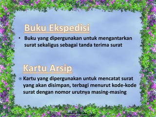 • Buku yang dipergunakan untuk mengantarkan
surat sekaligus sebagai tanda terima surat
 Kartu yang dipergunakan untuk mencatat surat
yang akan disimpan, terbagi menurut kode-kode
surat dengan nomor urutnya masing-masing
 