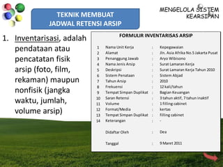 TEKNIK MEMBUAT
JADWAL RETENSI ARSIP
1. Inventarisasi, adalah
pendataan atau
pencatatan fisik
arsip (foto, film,
rekaman) maupun
nonfisik (jangka
waktu, jumlah,
volume arsip)
1 :
2 :
3 :
4 :
5 :
6 :
7 :
8 :
9 :
10 :
11 :
12 :
13 :
14 :
Didaftar Oleh :
Tanggal : 9 Maret 2011
Dea
-
FORMULIR INVENTARISAS ARSIP
filling cabinet
kertas
1 filling cabinet
3 tahun aktif, 7 tahun inaktif
Bagian Keuangan
12 kali/tahun
Frekuensi
Tahun Arsip
Surat Lamaran Kerja
Aryo Wibisono
Jln. Asia Afrika No.5 Jakarta Pusat
Kepegawaian
2010
Sistem Abjad
Surat Lamaran Kerja Tahun 2010
Keterangan
Tempat Simpan Duplikat
Format/Media
Volume
Saran Retensi
Tempat Simpan Duplikat
Sistem Penataan
Deskripsi
Nama Jenis Arsip
Penanggung Jawab
Alamat
Nama Unit Kerja
 