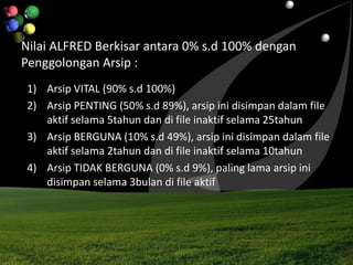 Nilai ALFRED Berkisar antara 0% s.d 100% dengan
Penggolongan Arsip :
1) Arsip VITAL (90% s.d 100%)
2) Arsip PENTING (50% s.d 89%), arsip ini disimpan dalam file
aktif selama 5tahun dan di file inaktif selama 25tahun
3) Arsip BERGUNA (10% s.d 49%), arsip ini disimpan dalam file
aktif selama 2tahun dan di file inaktif selama 10tahun
4) Arsip TIDAK BERGUNA (0% s.d 9%), paling lama arsip ini
disimpan selama 3bulan di file aktif
 