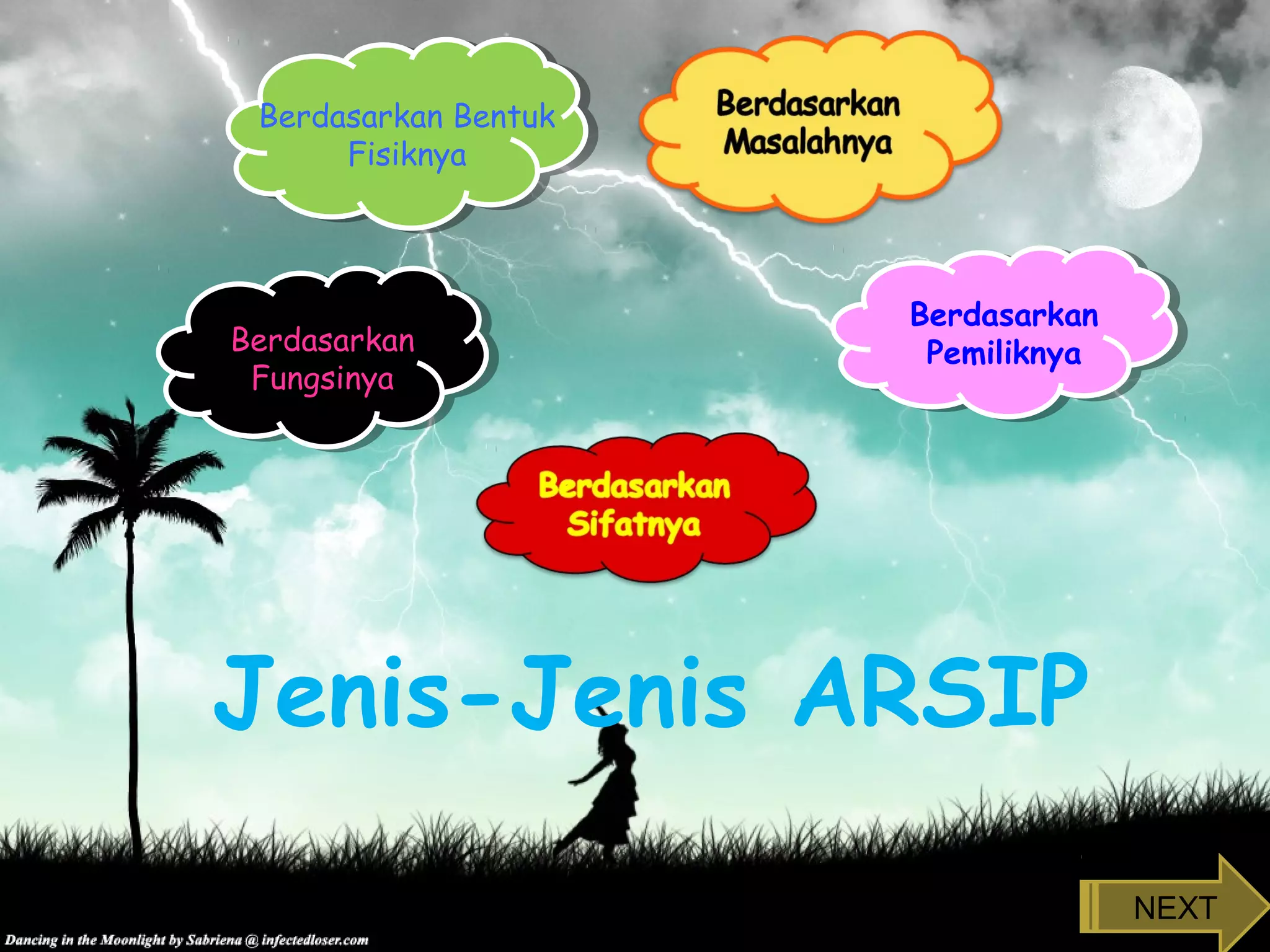 Jenis-Jenis ARSIP
Berdasarkan
Fungsinya
Berdasarkan
Fungsinya
Berdasarkan
Pemiliknya
Berdasarkan
Pemiliknya
Berdasarkan Bentuk
Fisiknya
Berdasarkan Bentuk
Fisiknya
NEXT
 