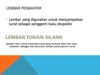 LEMBAR PENGANTAR
Lembar isian untuk mencatat surat yang memuat lebih dari satu
masalah, sebagai alat penunjuk tempat penyimpanan surat
 Lembar yang digunakan untuk menyampaikan
surat sebagai pengganti buku ekspedisi
 