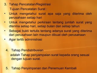 3. Tahap Pencatatan/Registrasi
Tujuan Pencatatan Surat :
• Untuk mengetahui surat apa saja yang diterima oleh
perusahaan setiap hari
• Untuk mengetahui perkiraan tentang jumlah surat yang
dterima setiap hari, setiap bulan dan setiap tahun
• Sebagai bukti tertulis tentang adanya surat yang diterima
dari perusahaan lain maupun dibuat oleh perusahaan
• Agar tertib administrasi
4. Tahap Pendistribusian
adalah Tahap penyampaian surat kepada orang sesuai
dengan tujuan surat.
5. Tahap Penyimpanan dan Penemuan Kembali
 