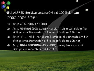 Nilai ALFRED Berkisar antara 0% s.d 100% dengan
Penggolongan Arsip :
1) Arsip VITAL (90% s.d 100%)
2) Arsip PENTING (50% s.d 89%), arsip ini disimpan dalam file
aktif selama 5tahun dan di file inaktif selama 25tahun
3) Arsip BERGUNA (10% s.d 49%), arsip ini disimpan dalam file
aktif selama 2tahun dan di file inaktif selama 10tahun
4) Arsip TIDAK BERGUNA (0% s.d 9%), paling lama arsip ini
disimpan selama 3bulan di file aktif
 