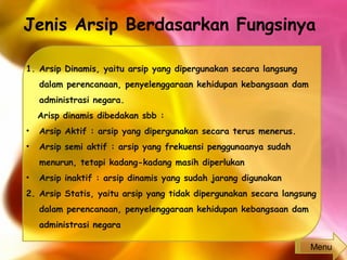 Jenis Arsip Berdasarkan Fungsinya
1. Arsip Dinamis, yaitu arsip yang dipergunakan secara langsung
dalam perencanaan, penyelenggaraan kehidupan kebangsaan dam
administrasi negara.
Arisp dinamis dibedakan sbb :
• Arsip Aktif : arsip yang dipergunakan secara terus menerus.
• Arsip semi aktif : arsip yang frekuensi penggunaanya sudah
menurun, tetapi kadang-kadang masih diperlukan
• Arsip inaktif : arsip dinamis yang sudah jarang digunakan
2. Arsip Statis, yaitu arsip yang tidak dipergunakan secara langsung
dalam perencanaan, penyelenggaraan kehidupan kebangsaan dam
administrasi negara
Menu
 