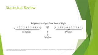 Statistical Review
© 2019 McGraw-Hill Education. All rights reserved. Authorized only for instructor use in the classroom. No reproduction or further distribution permitted without the
prior written consent of McGraw-Hill Education.
 