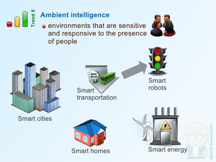Emerging future trends in ict