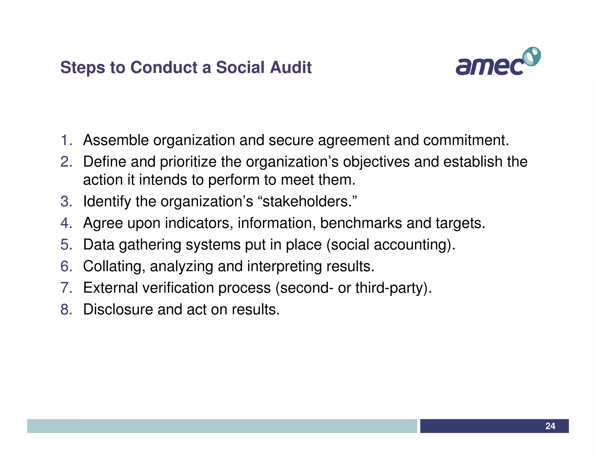 Steps to Conduct a Social Audit



1. Assemble organization and secure agreement and commitment.
2. Define and prioritize the organization’s objectives and establish the
   action it intends to perform to meet them.
3. Identify the organization’s “stakeholders.”
4. Agree upon indicators, information, benchmarks and targets.
5. Data gathering systems put in place (social accounting).
6. Collating, analyzing and interpreting results.
7. External verification process (second- or third-party).
8. Disclosure and act on results.




                                                                           24
 